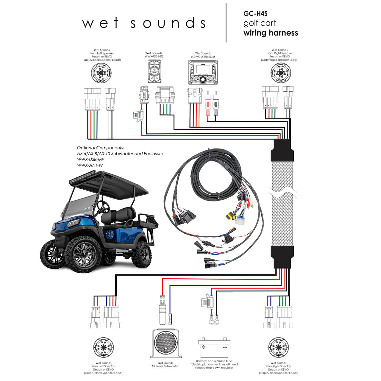 Sistema de Arnéses para Carro de Golf Wet Sounds GC-H4S